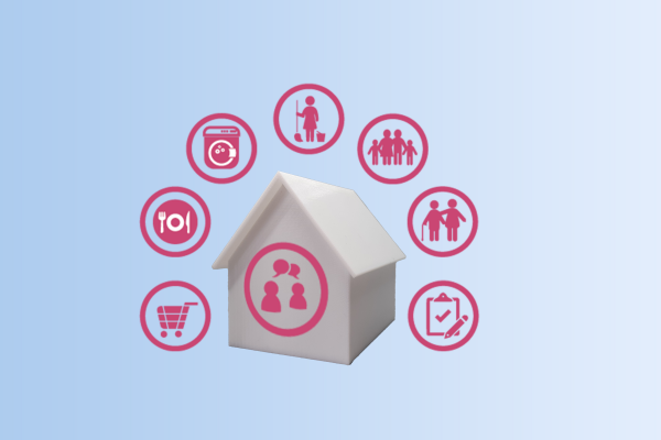Ein weißes Modellhäuschen mit verschiedenen pinken Icons drumherum, die zeigen: Einkaufswagen, Teller mit Besteck, Waschmaschine, Reinigungskraft, Familie, Betreuung eines Seniors und eine Checkliste